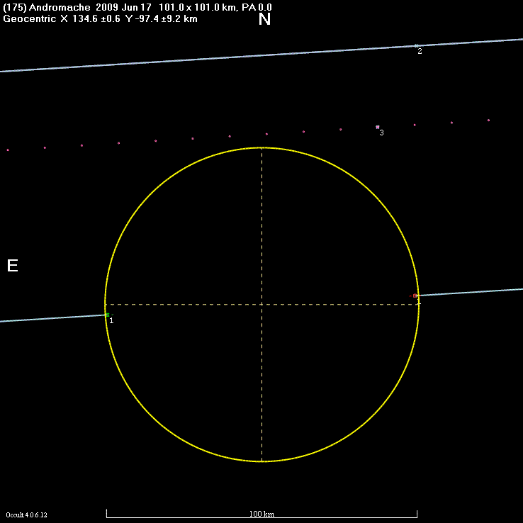 Andromache occultation - 2009 June 17